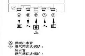 万家乐热水器E1故障解决方法（如何解决万家乐热水器显示E1故障）