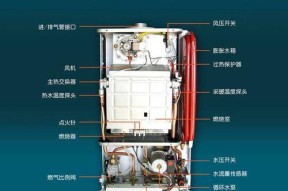 壁挂炉缺水报警维修指南（如何解决壁挂炉缺水问题及维修方法）