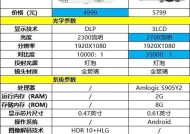 专业人士使用投影仪时应选择哪种电脑？