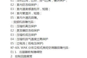 壁挂炉时间错乱故障的原因及解决方法（探索壁挂炉时间错乱故障的根源）