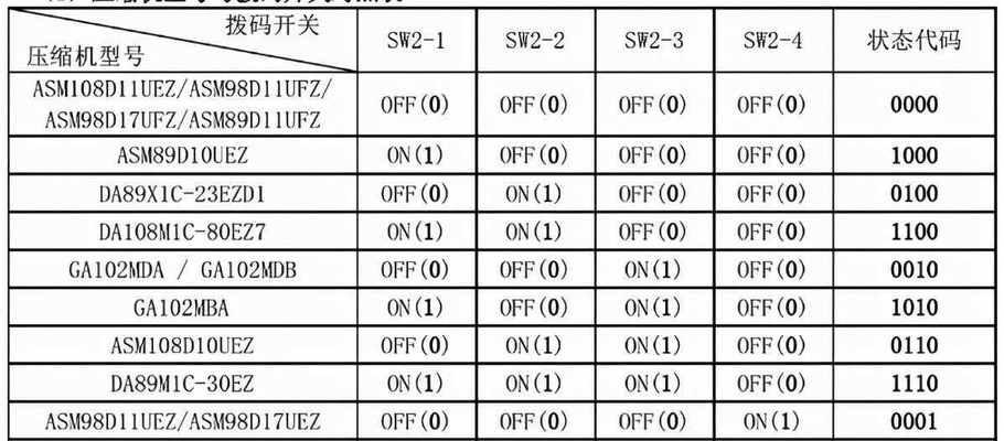 跑步机噪音问题的解决（如何降低跑步机噪音）  第1张