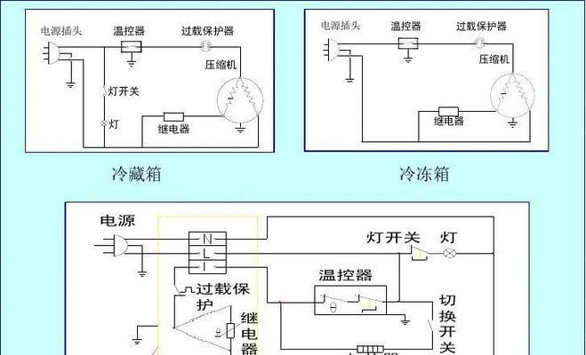 小天鹅电冰箱不停机故障检修方法（解决小天鹅电冰箱不停机问题的实用技巧）  第1张