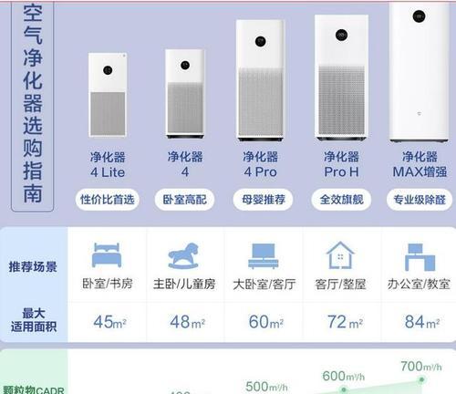 深圳洁净空调品牌——领先行业的创新科技（为您带来清新健康的空气体验）  第1张