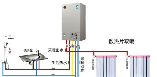 老式壁挂炉故障排除指南（解决老式壁挂炉常见问题的实用方法）  第1张