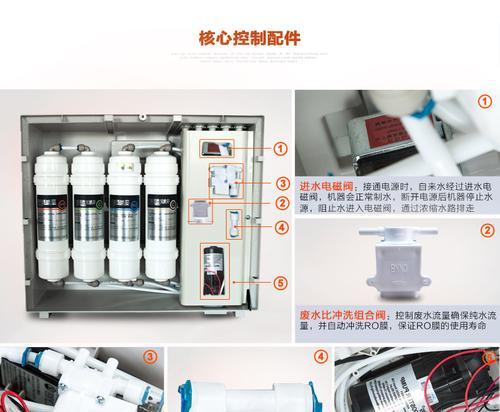 净水器修理费用详解（了解净水器维修价格）  第1张