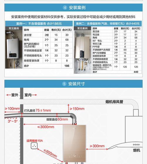 帅康燃气热水器故障解决全攻略（燃气热水器故障原因分析和常见问题解答）  第1张