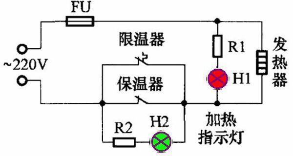 电饭煲糊底断电问题的解决方法（探讨电饭煲糊底后如何解决）  第1张