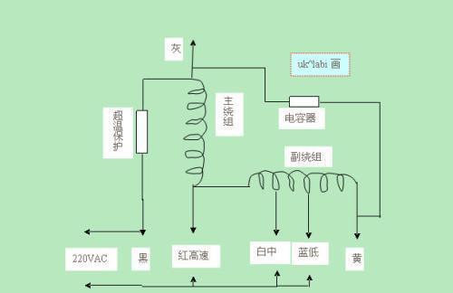 风扇电机进水的处理方法（保护和修复电机以避免进一步损坏）  第1张