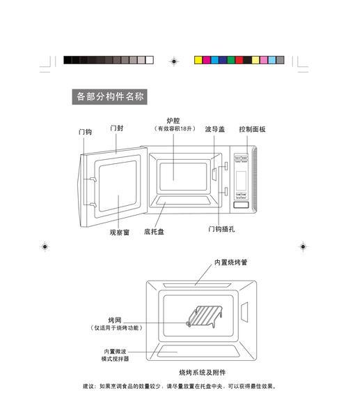 微波炉加热原理揭秘（探究微波炉工作原理）  第1张