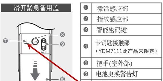 消毒柜按键失灵的维修方法及注意事项（解决消毒柜按键失灵问题的简易教程）  第1张