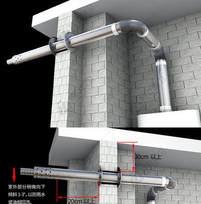 壁挂炉烟筒漏水的原因和解决方法（如何应对壁挂炉烟筒漏水问题及关键注意事项）  第1张