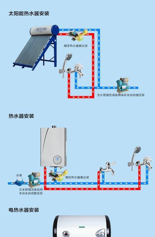 威能热水器噪音大故障分析（解决您家中威能热水器噪音过大问题的有效方法）  第1张