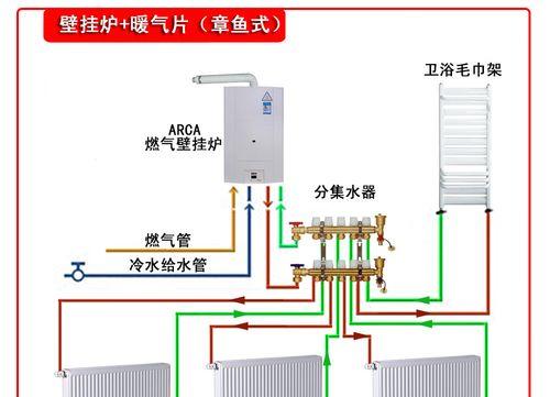 威能壁挂炉点不着火的解决方法（排查故障原因）  第1张