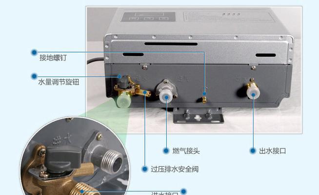 老式燃气热水器的清洗方法（保持热水器使用寿命关键在于定期清洗）  第1张