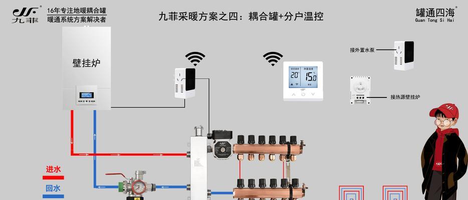 壁挂炉不停火的原因及解决方法（为什么壁挂炉不停火）  第1张