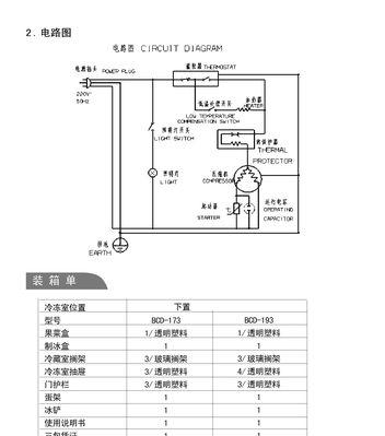 伊莱克斯冰箱FF故障原因分析及解决方法有哪些？  第1张