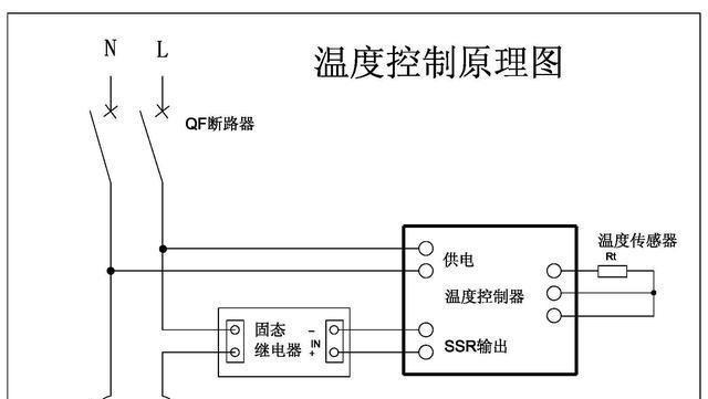 解析酒店中央空调不热原因有哪些？  第1张