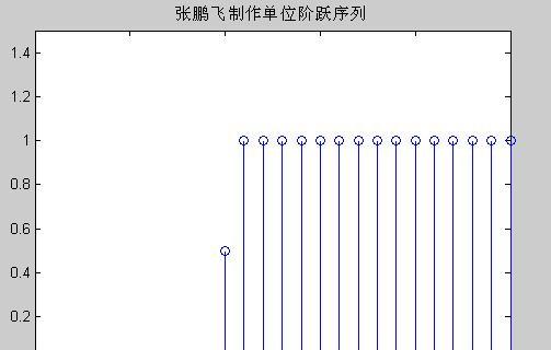 液晶显示器数字信号处理的原理与应用（探索数字信号处理在液晶显示器中的关键技术与优势）  第1张