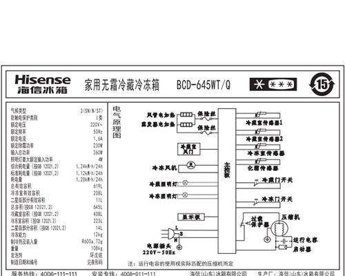 如何检测电冰箱的好坏？  第1张