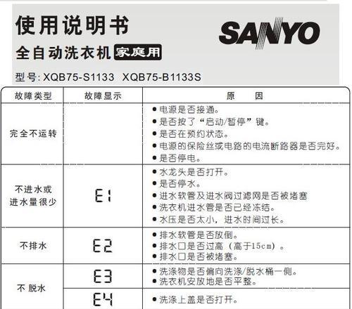 解决海尔冰箱显示E1故障的方法（海尔冰箱E1故障原因及修复方法）  第1张