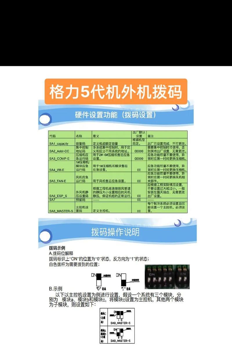 格力中央空调家用故障分析与解决（掌握常见格力中央空调家用故障排查和维修技巧）  第1张