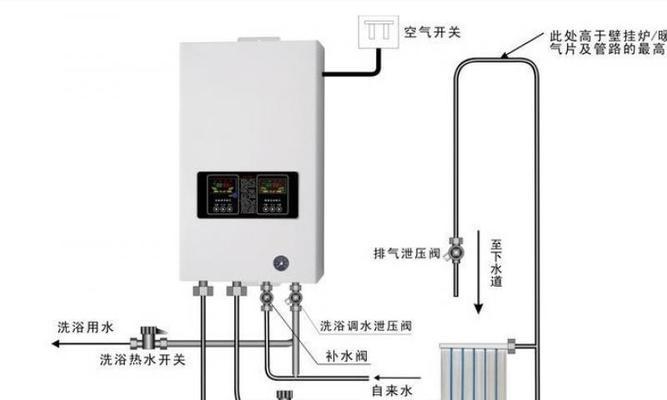 壁挂炉供暖的正确方法（实现高效）  第1张