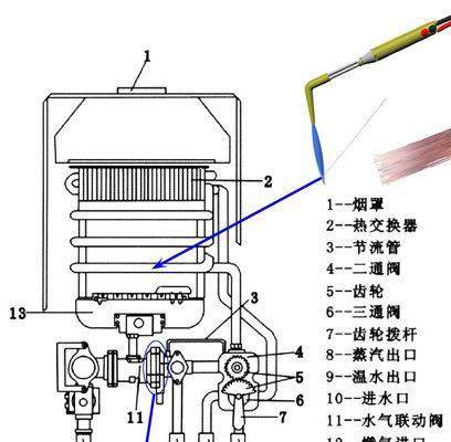 热水器不定时漏水怎么办（解决热水器漏水问题的实用方法）  第1张