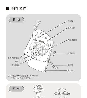 松下洗衣机显示H故障的原因与解决方法有哪些？  第1张