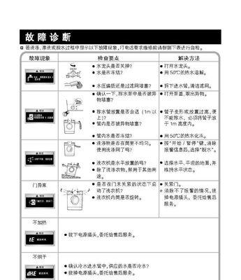 滚桶洗衣机常见故障及解决方法（从轴承磨损到控制电路故障）  第1张