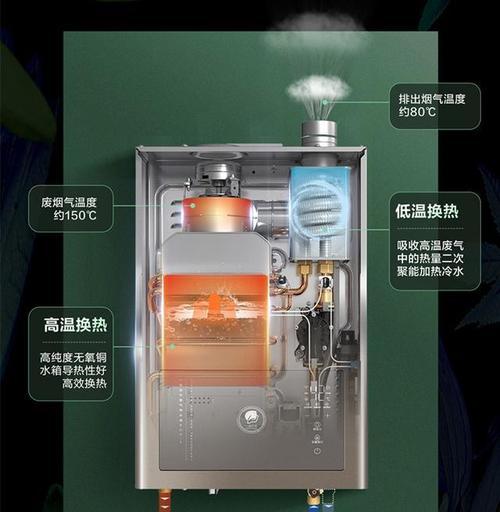 冬天用热水器太冷怎么办（解决冬季热水器不够温暖的实用方法）  第1张