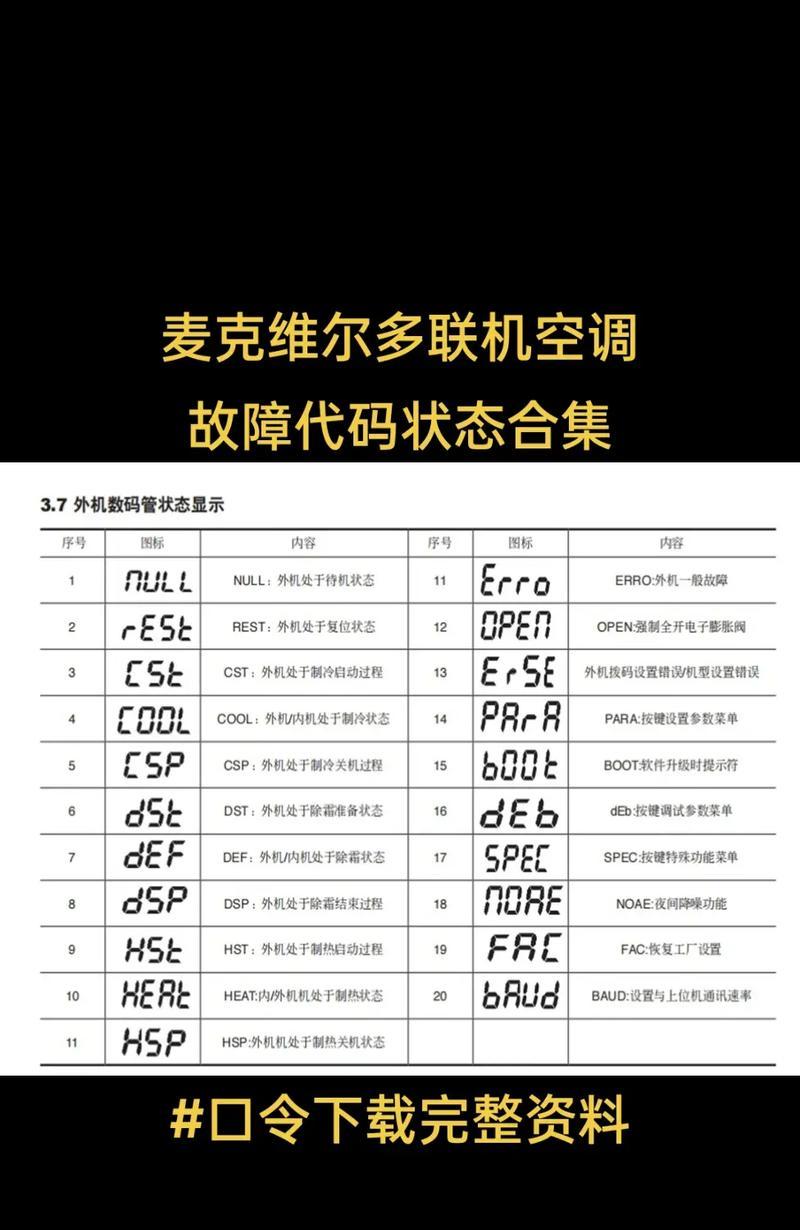 如何高效清理海信电视机上的垃圾（海信电视机垃圾清理方法与技巧）  第1张