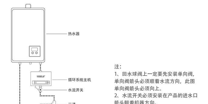 电热水器加热管更换方法与注意事项（简单易懂的电热水器加热管更换教程）  第1张