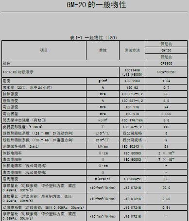 复印机3500代码的应用与优势有哪些？探索复印机3500代码在办公场景中的作用及其优势  第1张