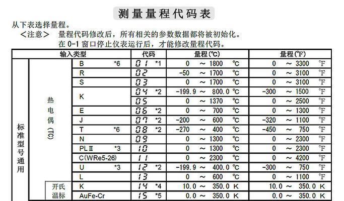 笔记本电脑键盘进水了怎么处理（如何正确处理笔记本电脑键盘进水问题）  第1张