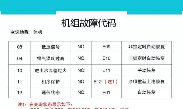 三国群英传1攻略秘籍有哪些？具体秘籍是什么？  第3张