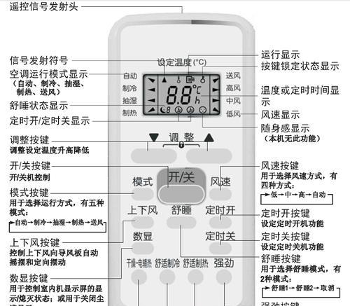 三洋空调显示p06故障代码怎么办？  第3张