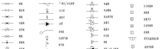 中央空调水流代码是什么意思？如何解决水流代码问题？  第3张