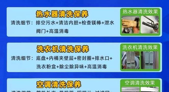 油烟机清洗服务如何有效推广？常见问题有哪些解决方法？  第3张