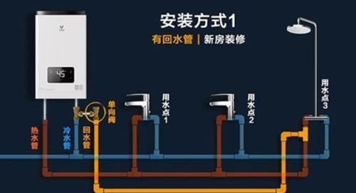 方太热水器水温不足如何解决？常见原因及维修方法是什么？  第1张