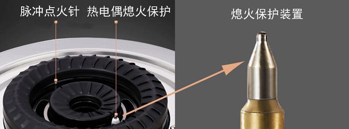 燃气灶点火针持续放电？检查这些原因！  第1张