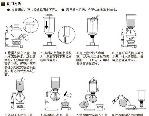 咖啡机自动加水功能是什么原理？常见问题有哪些？  第3张