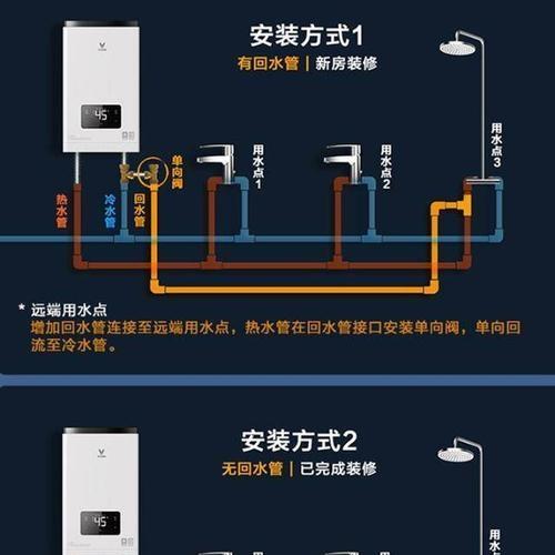 热水器显示e1故障码是什么意思？如何快速维修解决？  第3张