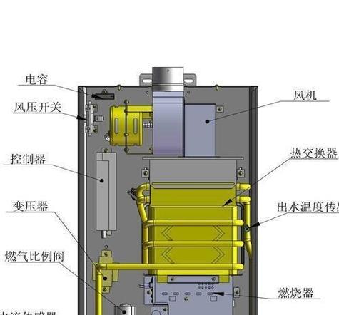 康宝热水器通电显示d5是什么意思？如何维修？  第3张