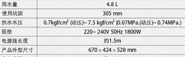 科勒马桶滴滴响怎么处理？智能马桶常见问题解答？  第3张