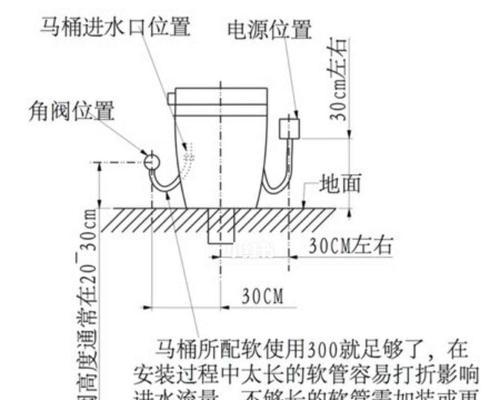 饮水机桶盖怎么安装？安装过程中常见问题有哪些？  第3张