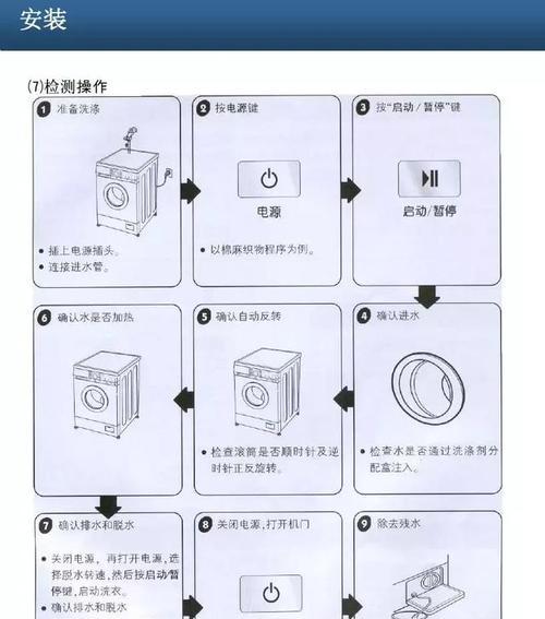 美菱冰箱后盖怎么清洗？清洗步骤有哪些？  第1张