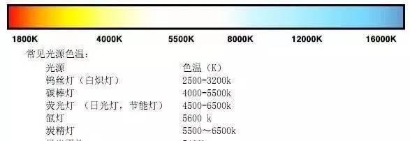 多屏显示器不流畅是什么原因？如何解决？  第2张