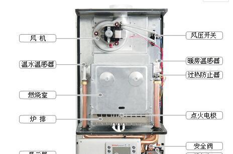 林内壁挂炉e3故障怎么检修？常见原因及解决方法是什么？  第3张