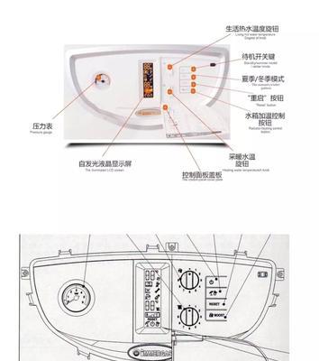 燃气壁挂炉水温调节方法是什么？如何正确调节水温？  第2张