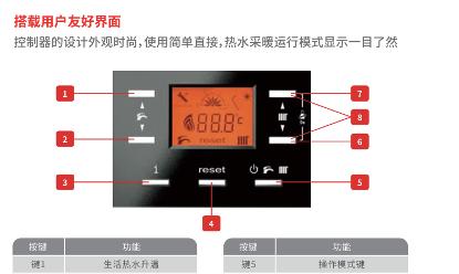 壁挂炉调试用什么方法？调试过程中常见的问题有哪些？  第3张